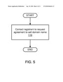 SYSTEMS FOR JOINTLY AUCTIONING EXPIRING DOMAIN NAMES diagram and image