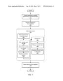 SYSTEMS FOR JOINTLY AUCTIONING EXPIRING DOMAIN NAMES diagram and image