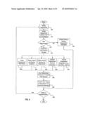 Flexible data store for implementing a streamlined acquisition process diagram and image