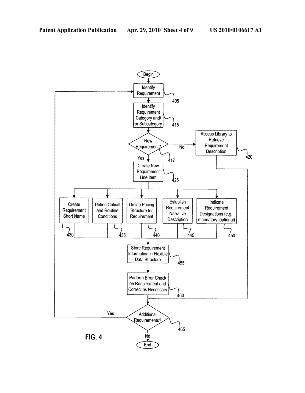 Flexible data store for implementing a streamlined acquisition process - diagram, schematic, and image 05