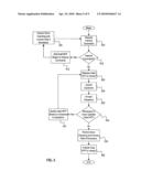 Flexible data store for implementing a streamlined acquisition process diagram and image