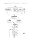 Flexible data store for implementing a streamlined acquisition process diagram and image