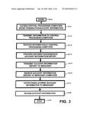 Apparatus and method for providing transaction history information, account history information, and/or charge-back information diagram and image