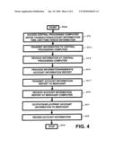 Apparatus and method for providing transaction history information, account history information, and/or charge-back information diagram and image