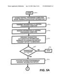 Apparatus and method for providing transaction history information, account history information, and/or charge-back information diagram and image