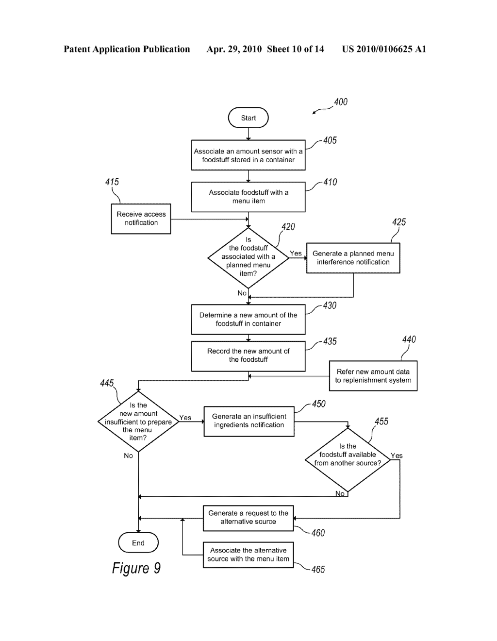 INVENTORY COMPONENT ACTIVATION - diagram, schematic, and image 11