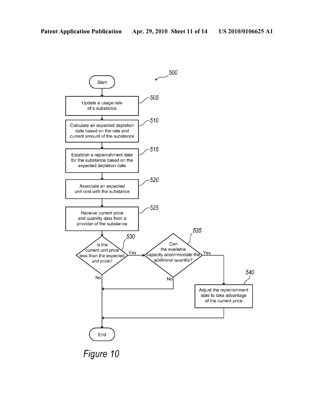 INVENTORY COMPONENT ACTIVATION - diagram, schematic, and image 12