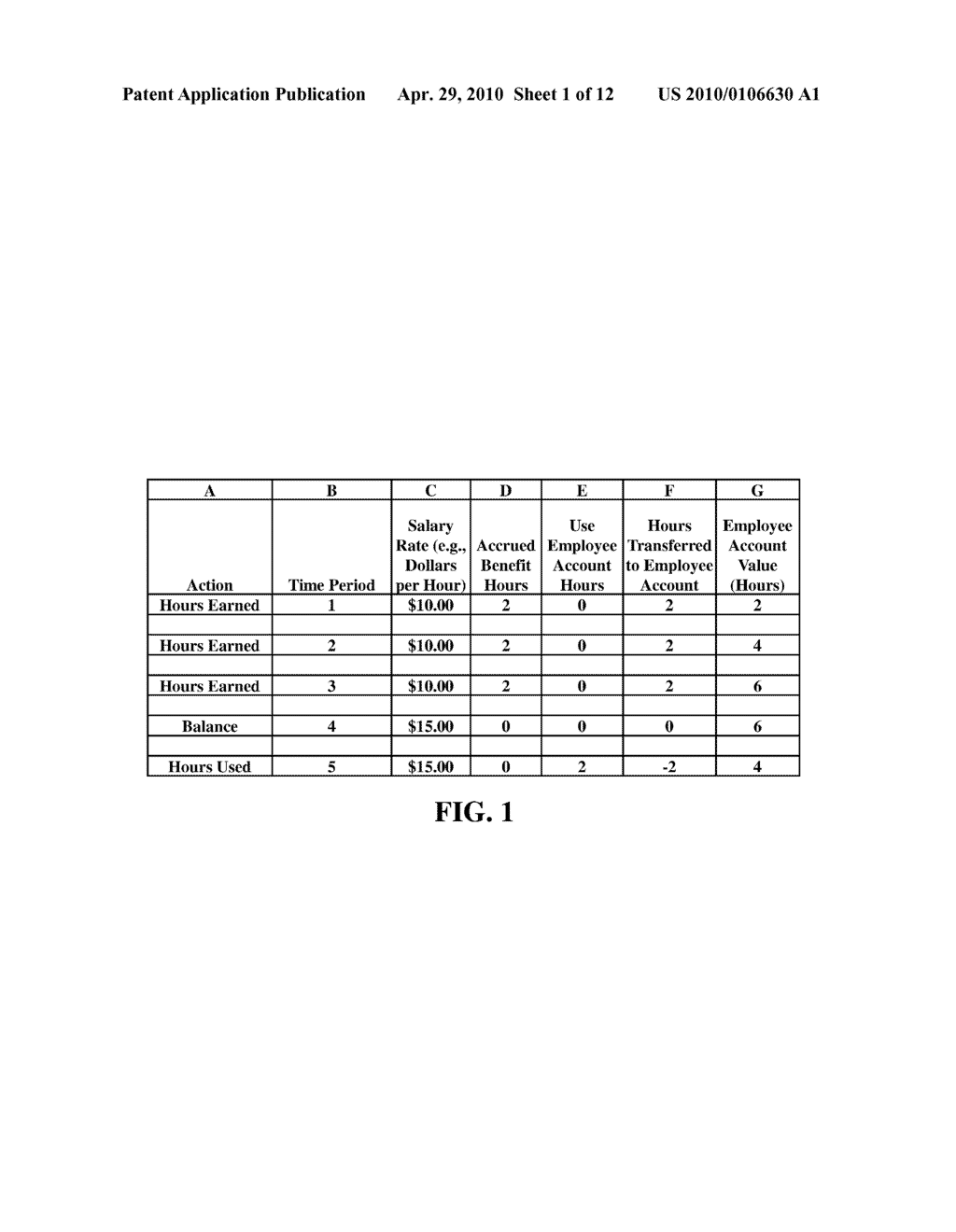 Money Is Time: Innovative Determination and Calculation of Paid Time Off - diagram, schematic, and image 02