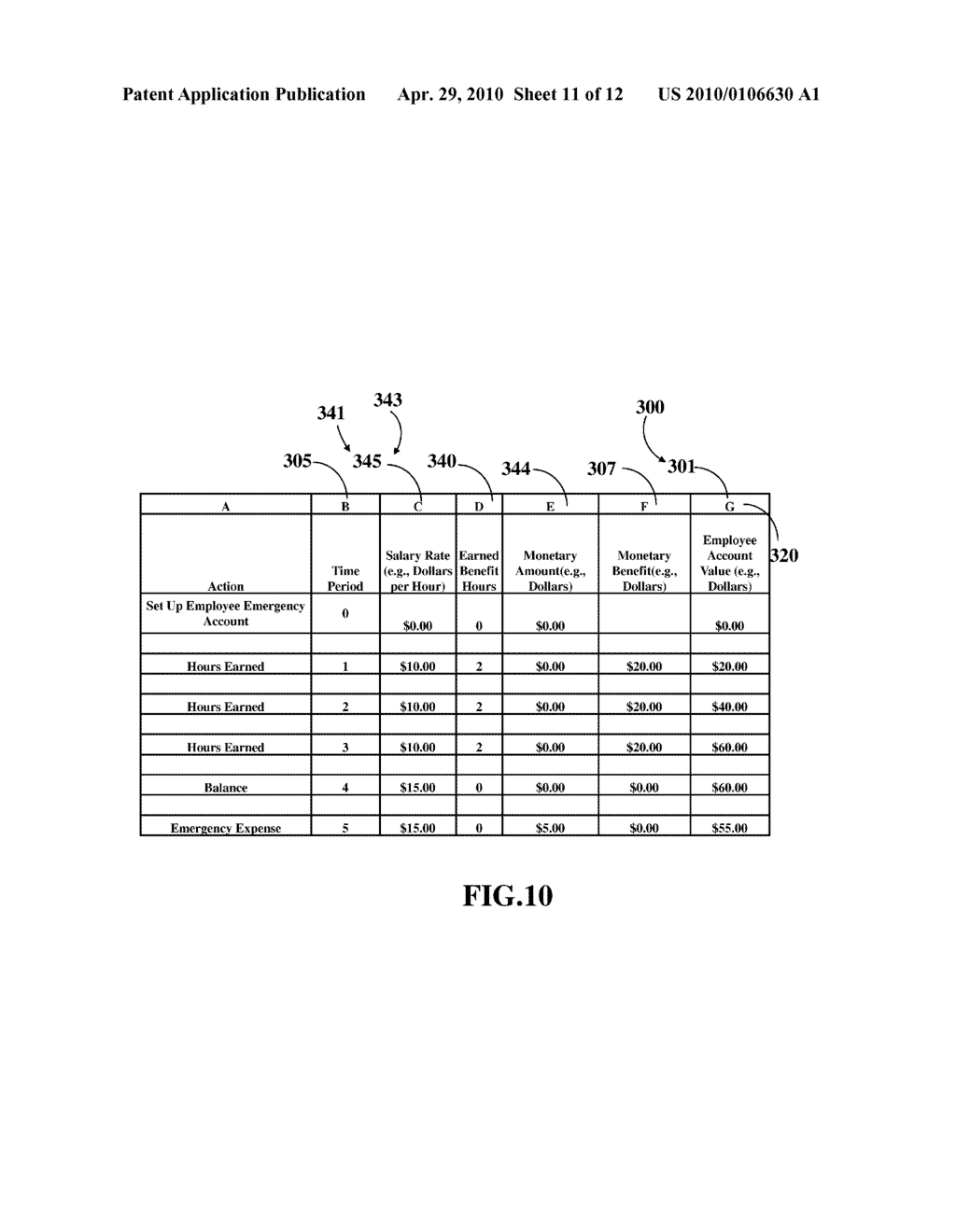 Money Is Time: Innovative Determination and Calculation of Paid Time Off - diagram, schematic, and image 12