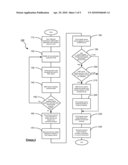 System And Method For Authorizing Transactions Via Mobile Devices diagram and image