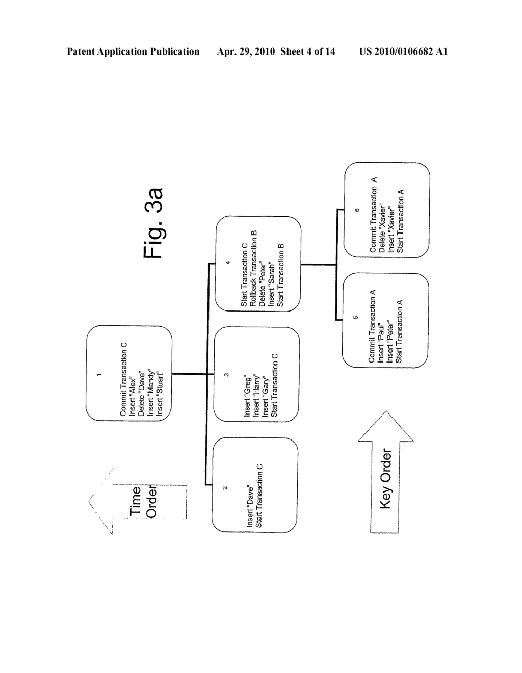 Database Index - diagram, schematic, and image 05