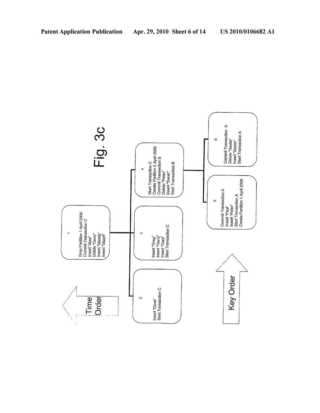 Database Index - diagram, schematic, and image 07