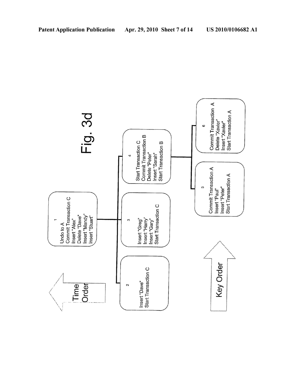 Database Index - diagram, schematic, and image 08