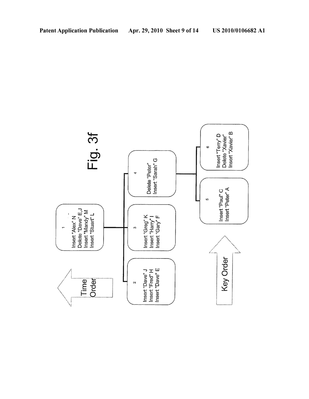 Database Index - diagram, schematic, and image 10