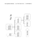 Database Index diagram and image