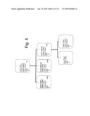 Database Index diagram and image