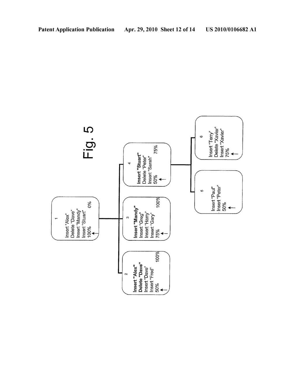 Database Index - diagram, schematic, and image 13