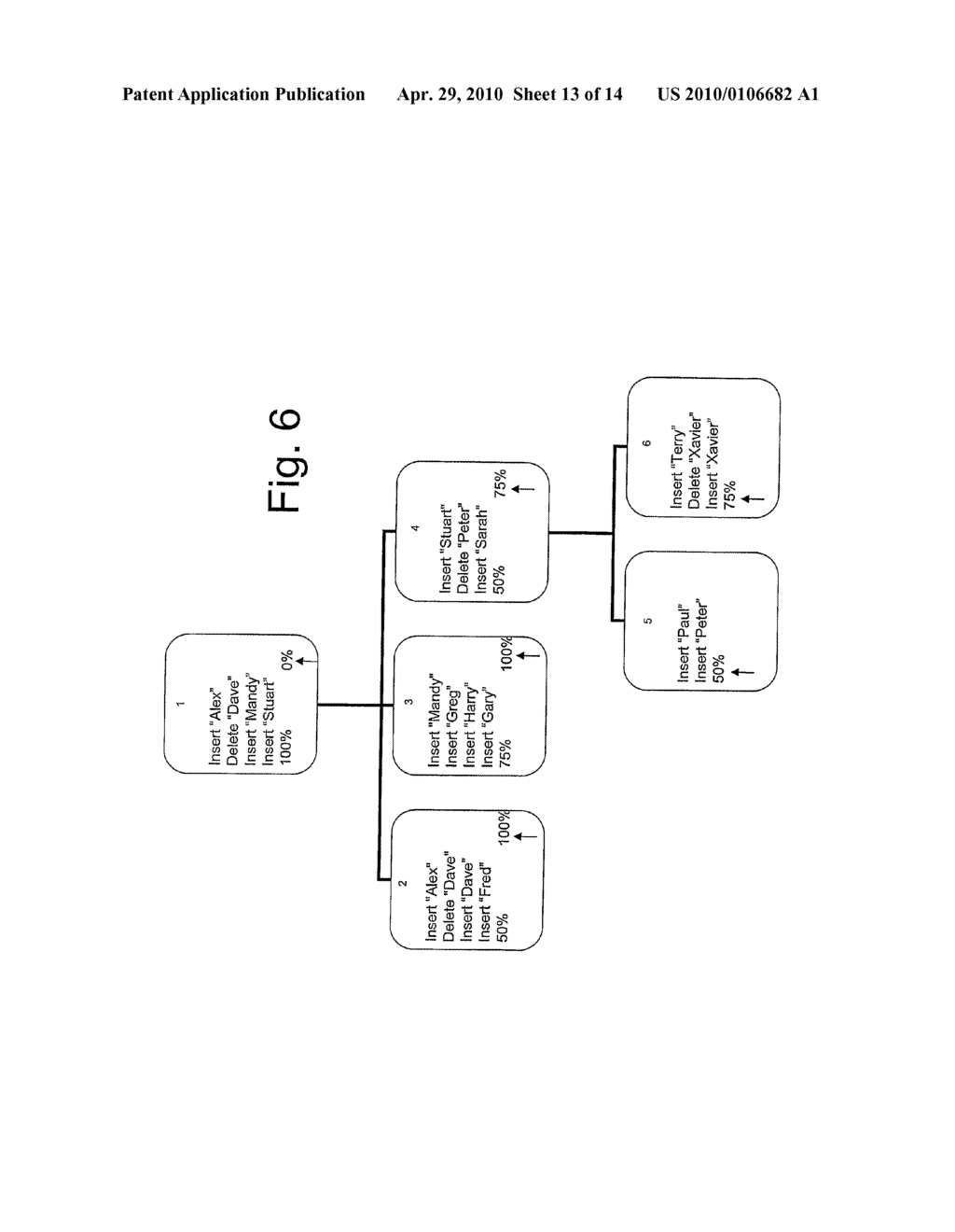 Database Index - diagram, schematic, and image 14