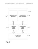 SYNCHRONIZATION OF A CONCEPTUAL MODEL VIA MODEL EXTENSIONS diagram and image