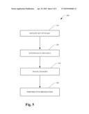 SYNCHRONIZATION OF A CONCEPTUAL MODEL VIA MODEL EXTENSIONS diagram and image