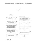 SYNCHRONIZATION OF A CONCEPTUAL MODEL VIA MODEL EXTENSIONS diagram and image