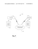 SYNCHRONIZATION OF A CONCEPTUAL MODEL VIA MODEL EXTENSIONS diagram and image