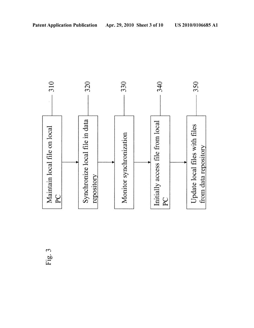 METHOD AND SYSTEM FOR DATA SYNCHRONIZATION - diagram, schematic, and image 04