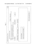 METHOD AND SYSTEM FOR DATA SYNCHRONIZATION diagram and image