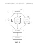 SCALABLE BLOB STORAGE INTEGRATED WITH SCALABLE STRUCTURED STORAGE diagram and image