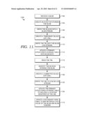 SCALABLE BLOB STORAGE INTEGRATED WITH SCALABLE STRUCTURED STORAGE diagram and image