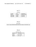 SYSTEM FOR ACCESSING SHARED DATA USING MULTIPLE APPLICATION SERVERS diagram and image