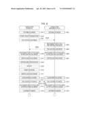 SYSTEM FOR ACCESSING SHARED DATA USING MULTIPLE APPLICATION SERVERS diagram and image