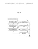 SYSTEM FOR ACCESSING SHARED DATA USING MULTIPLE APPLICATION SERVERS diagram and image