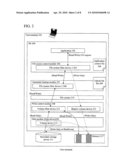 USER TERMINAL DEVICE AND METHOD FOR CONTROLLING THE SAME diagram and image