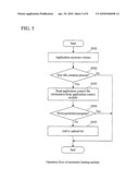 USER TERMINAL DEVICE AND METHOD FOR CONTROLLING THE SAME diagram and image