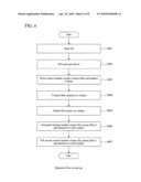 USER TERMINAL DEVICE AND METHOD FOR CONTROLLING THE SAME diagram and image