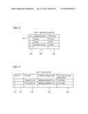 USER TERMINAL DEVICE AND METHOD FOR CONTROLLING THE SAME diagram and image