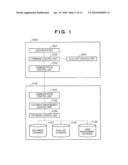 CLIENT APPARATUS, SERVER APPARATUS, DOCUMENT MANAGEMENT SYSTEM, DOCUMENT MANAGEMENT METHOD, AND MEDIUM STORING PROGRAM THEREOF diagram and image