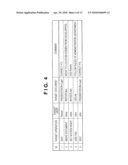 CLIENT APPARATUS, SERVER APPARATUS, DOCUMENT MANAGEMENT SYSTEM, DOCUMENT MANAGEMENT METHOD, AND MEDIUM STORING PROGRAM THEREOF diagram and image