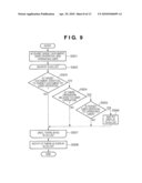 CLIENT APPARATUS, SERVER APPARATUS, DOCUMENT MANAGEMENT SYSTEM, DOCUMENT MANAGEMENT METHOD, AND MEDIUM STORING PROGRAM THEREOF diagram and image