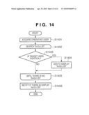 CLIENT APPARATUS, SERVER APPARATUS, DOCUMENT MANAGEMENT SYSTEM, DOCUMENT MANAGEMENT METHOD, AND MEDIUM STORING PROGRAM THEREOF diagram and image