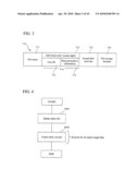 FILE SEARCH SYSTEM AND FILE SEARCH SERVER DEVICE diagram and image