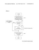 FILE SEARCH SYSTEM AND FILE SEARCH SERVER DEVICE diagram and image