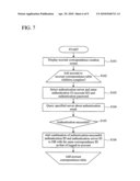 SEARCH SYSTEM diagram and image