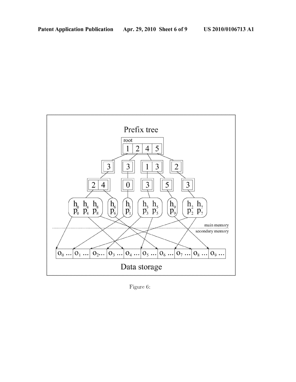 METHOD FOR PERFORMING EFFICIENT SIMILARITY SEARCH - diagram, schematic, and image 07