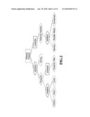 METHOD AND APPARATUS FOR AUTOMATIC CONFIGURATION OF META-HEURISTIC ALGORITHMS IN A PROBLEM SOLVING ENVIRONMENT diagram and image