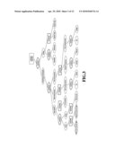 METHOD AND APPARATUS FOR AUTOMATIC CONFIGURATION OF META-HEURISTIC ALGORITHMS IN A PROBLEM SOLVING ENVIRONMENT diagram and image