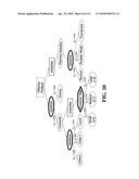 METHOD AND APPARATUS FOR AUTOMATIC CONFIGURATION OF META-HEURISTIC ALGORITHMS IN A PROBLEM SOLVING ENVIRONMENT diagram and image