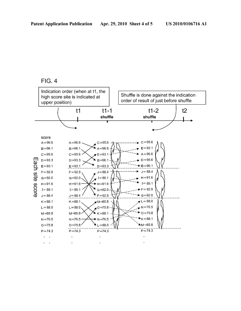 Determining method of indication order of search results, system, program, recording medium - diagram, schematic, and image 05