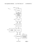 METHODS AND APPARATUS TO EXTRACT DATA ENCODED IN MEDIA CONTENT diagram and image